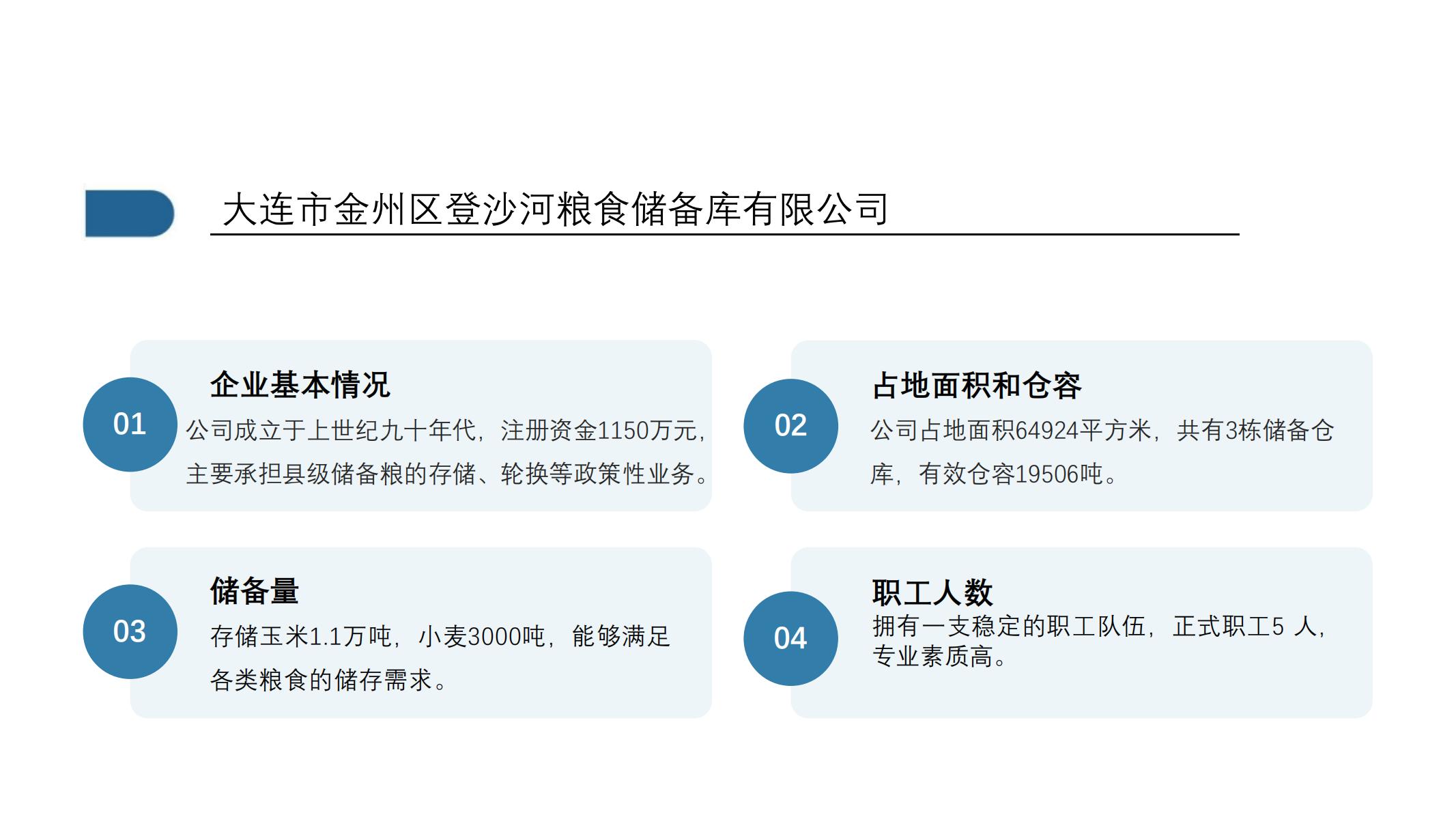 粮食集团企业简介_08.jpg